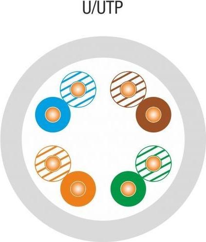 Image du produit Albrecht A-LAN UTP Cable 4PR cat.5e PVC 305m - Edition limitée (KIU5PVC305NC) (U/FTP, CAT5e, 305 m)