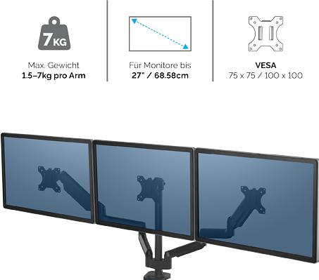 Actual product image Fellowes Platinum Series Triple Monitor Arm (Table, 27", 7 kg)