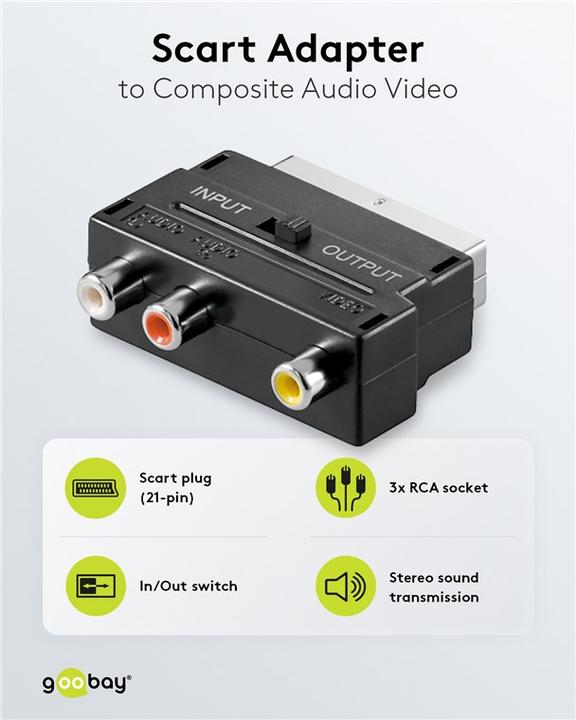 Image du produit Goobay Péritel vers (Commutateur vidéo)