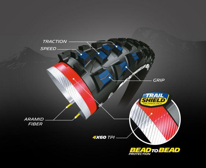 Produktbild Michelin Wild AM Performance (57-559)