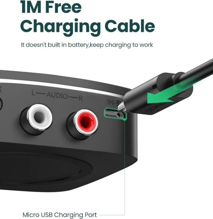 Immagine prodotto Ugreen CM106 (Ricevitore)