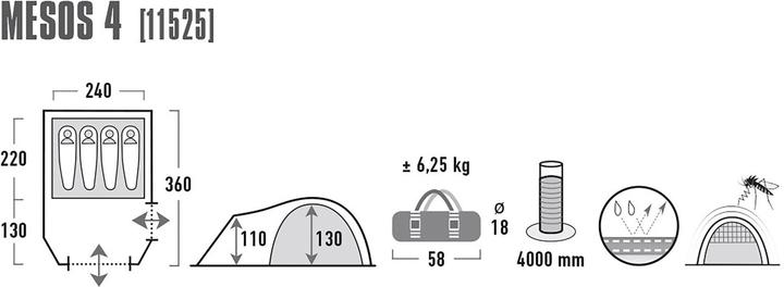 Actual product image High Peak Mesos (Dome tent, 6.25 kg, 4 persons)