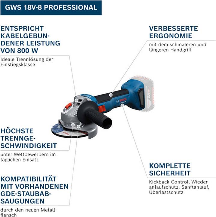 Produktbild Bosch Professional Bosch Winkelschleifer GWS 18V-8 (solo, L) (125 mm)