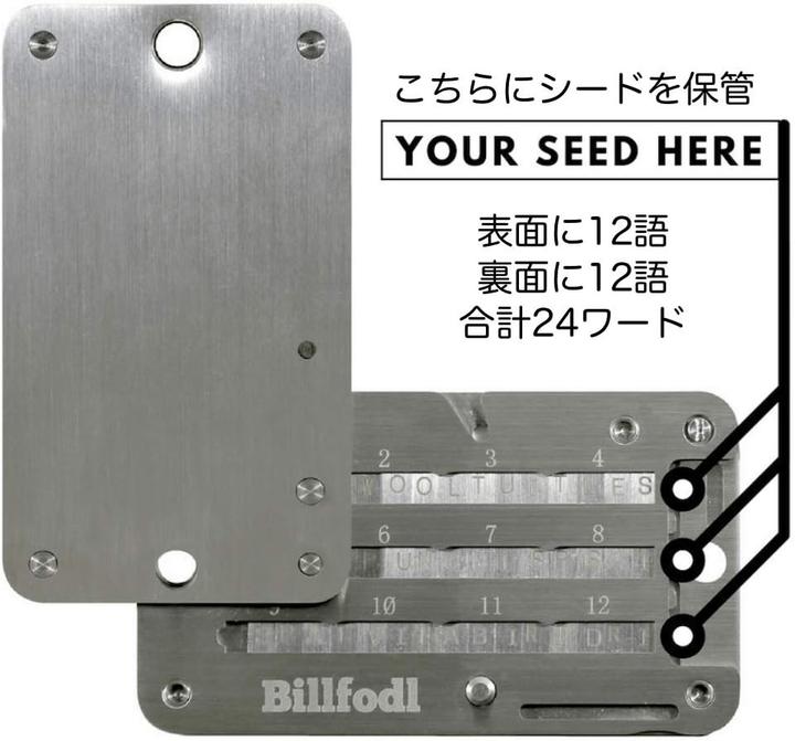 Actual product image Billfodl Crypto Wallet