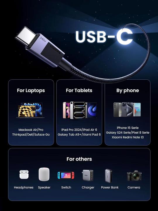 Produktbild Ugreen USB C — USB C (2 m, USB 2.0, 240 W)