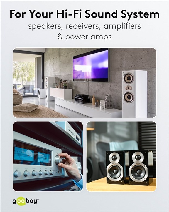 Actual product image Goobay Speaker cable white CCA (100 m, 0.75 mm²)
