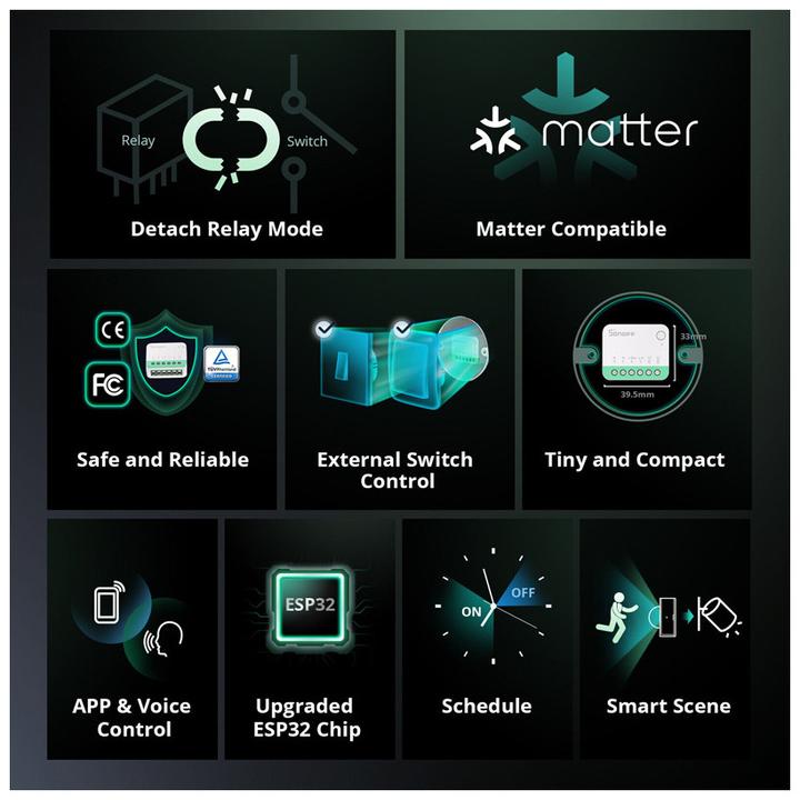 Image du produit Sonoff Minir4m (Actionneur de commutation)