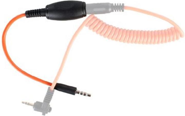 Produktbild Miops Mobile Dongle