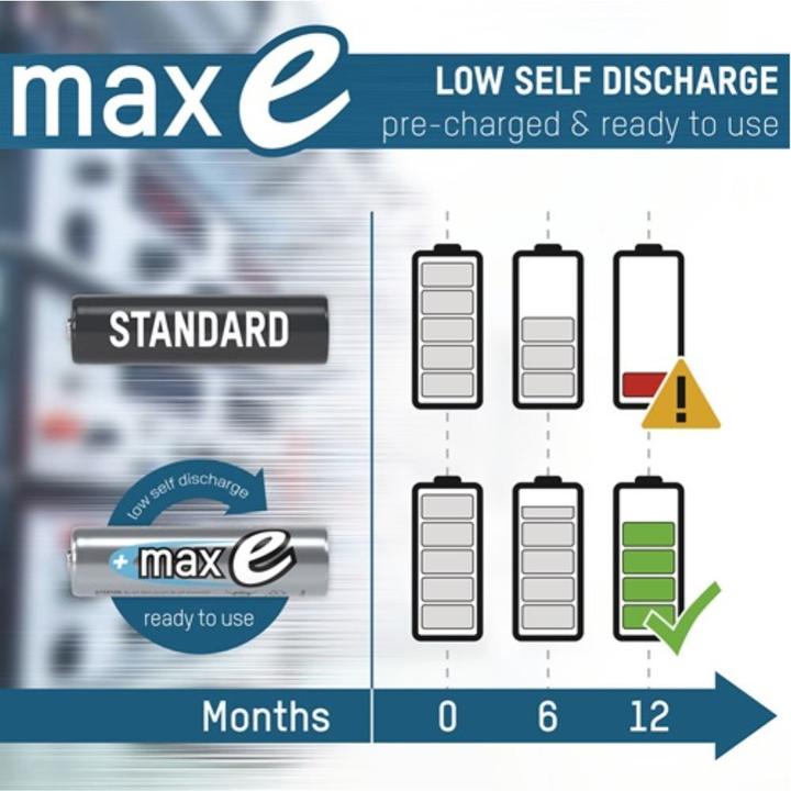 Productafbeelding Ansmann AA (4 Pcs., AA, 2500 mAh)