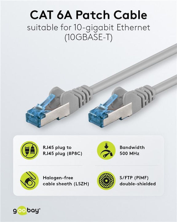 Actual product image Goobay Network cable (S/FTP, CAT6a, 3 m)