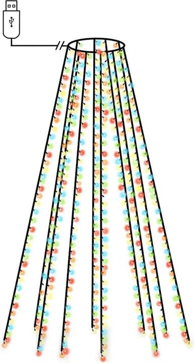 vidaXL Zarathustra (4 m)