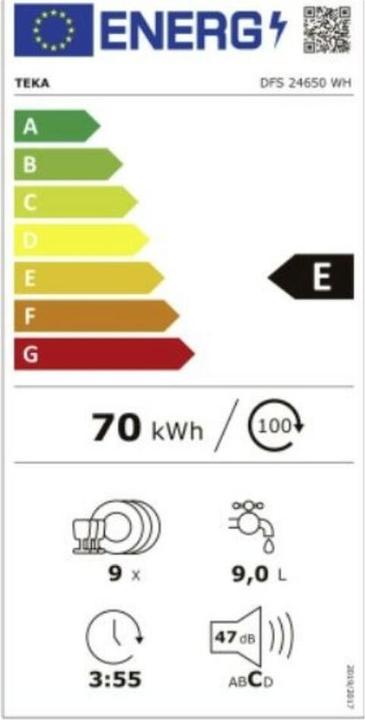 Energy Label Teka DFS 24650