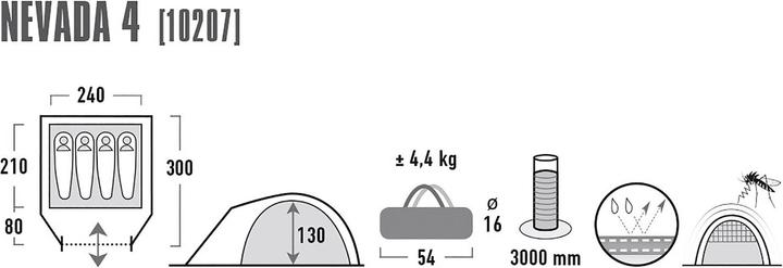 Image du produit High Peak Nevada (Tente igloo, 4.40 kg, 4 personnes)