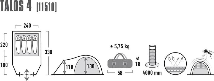 Produktbild High Peak Talos 4 (Kuppelzelt, 5.75 kg, 4 Personen)