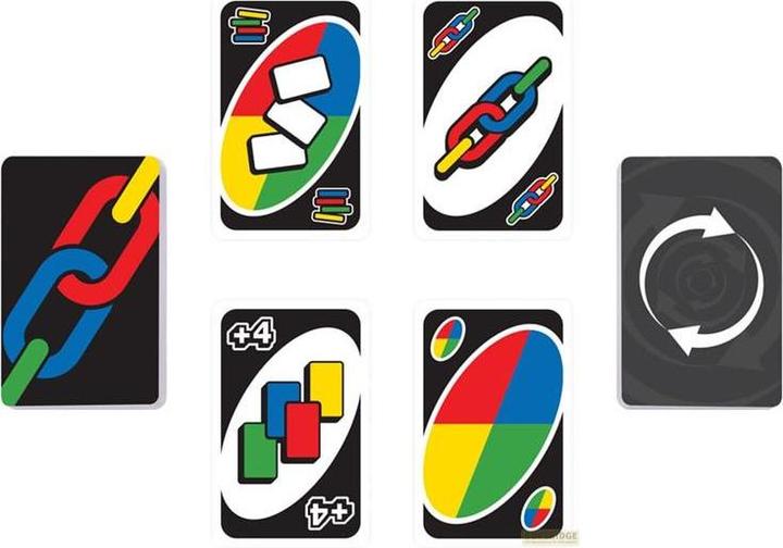 Energielabel Mattel Games Feest (Hongaars, Pools, Tsjechisch, 2 - 10 Spelers)