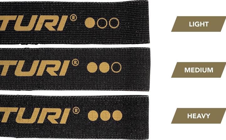 Actual product image Tunturi Textiles Centuri Widerstandsbänder Set (0.64 m, Medium, Strong, Easy)
