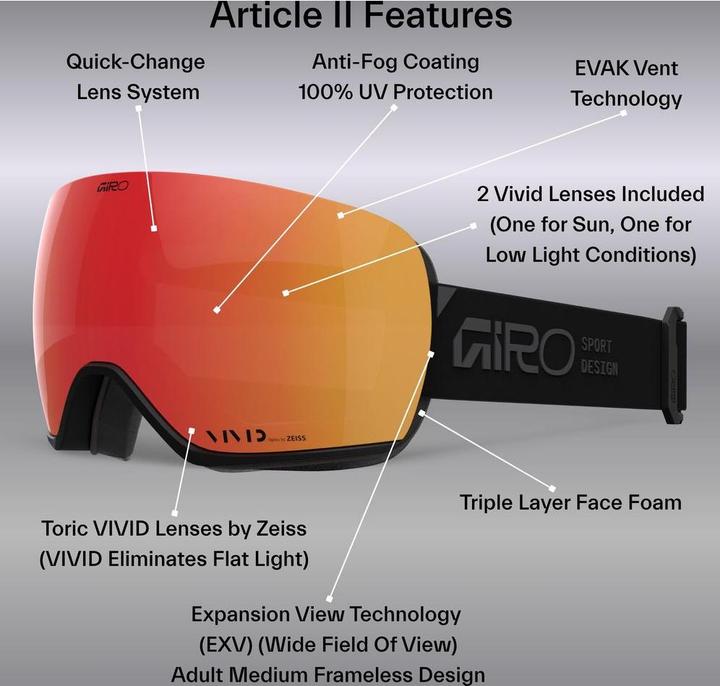 Produktbild Giro Article II Vivid
