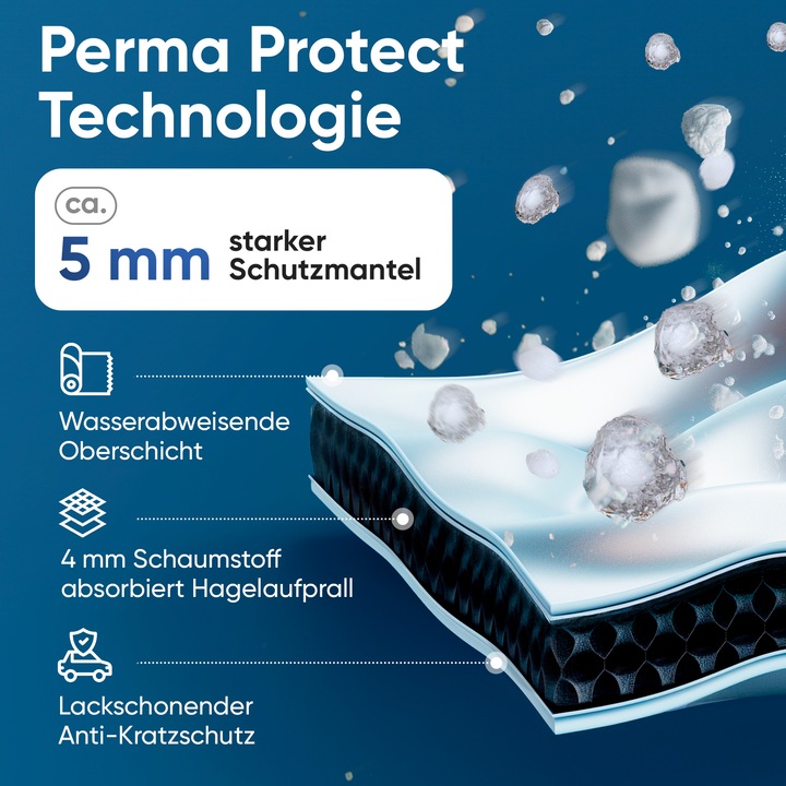 Actual product image Walser Hail protection tarpaulin