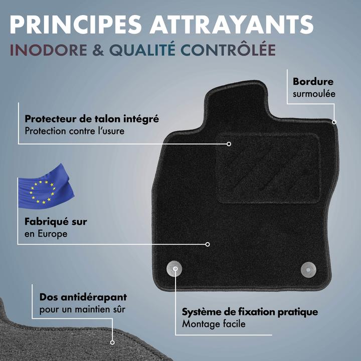 Actual product image Walser Floor mats for Skoda Karoq 07/2017-today (2 front mats + 2 rear mats)