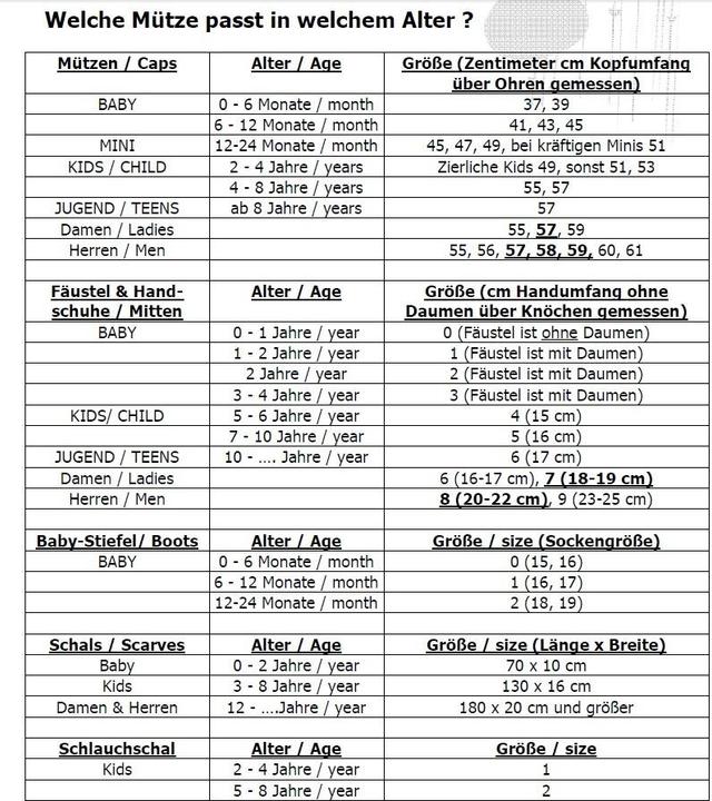 Image du produit Pure Pure Écharpe bébé tricot fin mauve