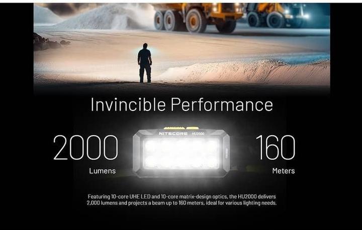 Image du produit Nitecore HU2000 (2000 lm)