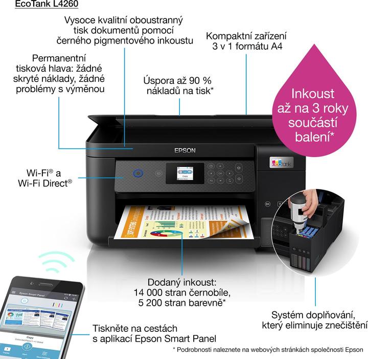 Actual product image Epson L4260 Inkjet DPI WLAN (Ink, Colour)