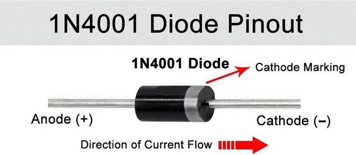 Produktbild MiC 10 Stk. 1N4001 Universelle Silizion Diode (Diverse)