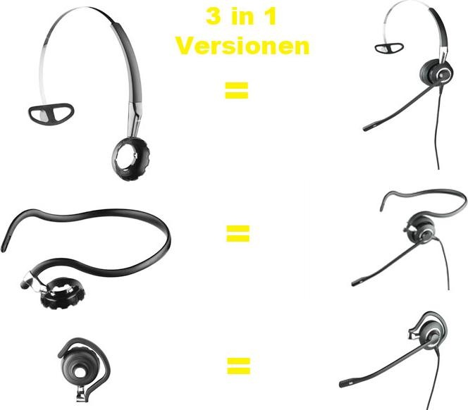 Actual product image Jabra Biz 2400 II (Cable, USB-A)