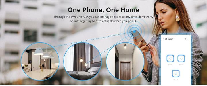 Image du produit Sonoff M5-2C-86W