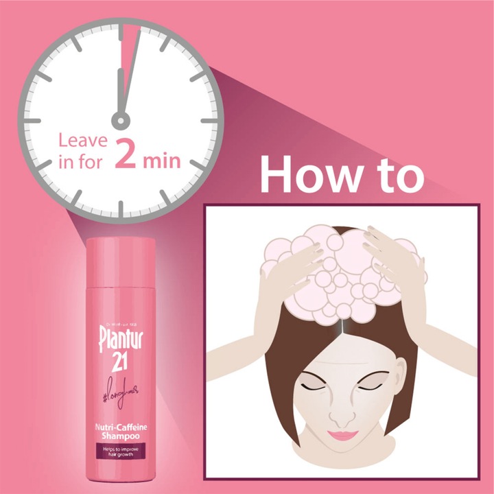 Actual product image Plantur 21 #longhair #nutri-caffeine (200 ml, Liquid shampoo)
