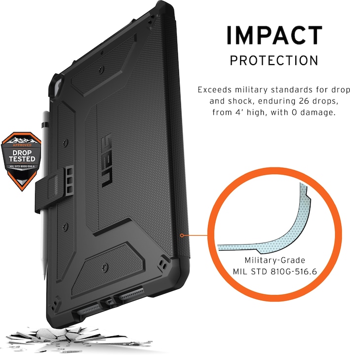Actual product image UAG Metropolis (iPad 2019 (7th gene))