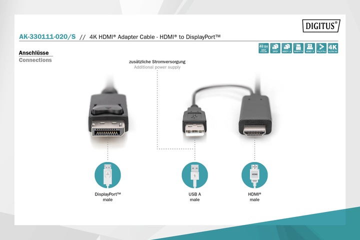 Actual product image Digitus 4K HDMI Adapter Cable - HDMI to DisplayPort (2 m, HDMI)