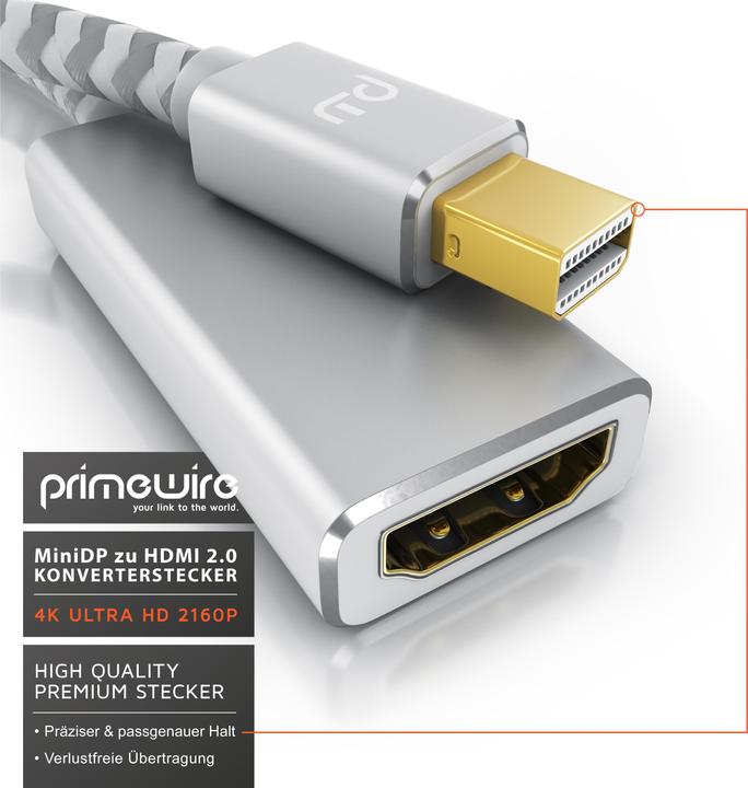 Actual product image Primewire Mini DisplayPort - HDMI (0.20 m, DisplayPort, HDMI, 2.0)