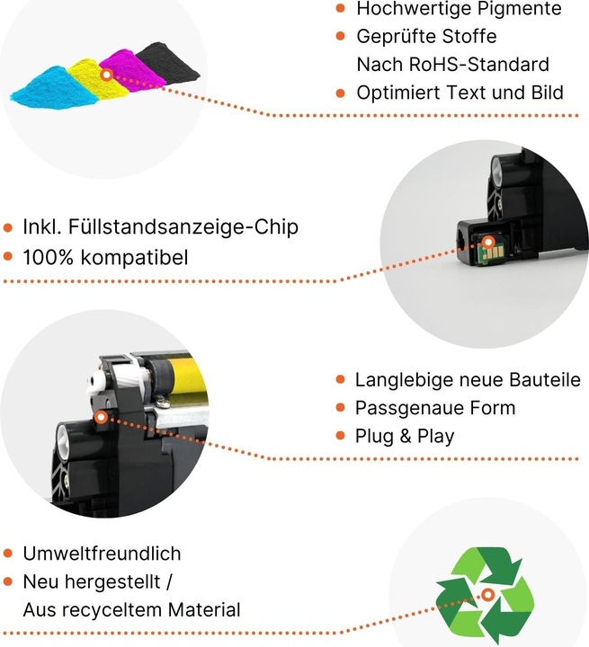 Immagine prodotto Hermex Toner compatibile per Brother HL-3040CN (M, FC, C, Y)