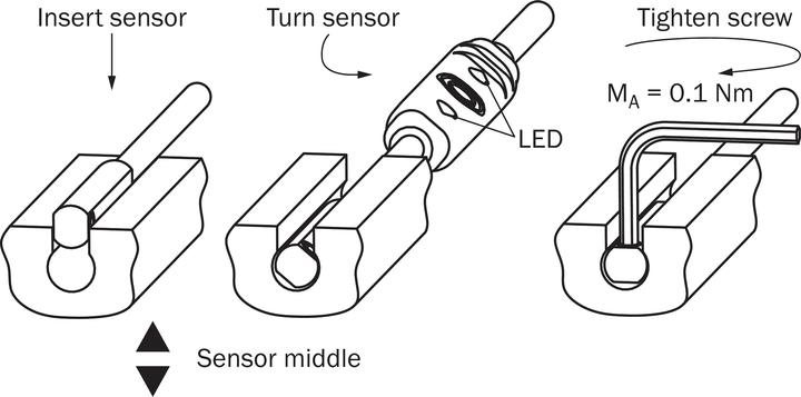 Produktbild Sick Sensor (Sensor)