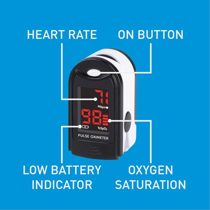 Produktbild Grundig Pulse oximeter finger