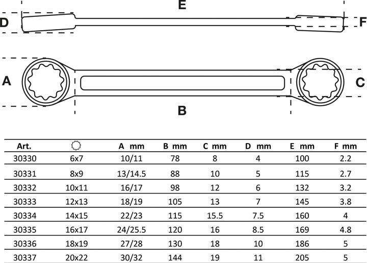 Produktbild BGS Doppel-Ringschlüssel-Satz extra flach SW 6 - 22 mm 8-tlg. (19 mm, 6 mm, 12 mm, 14 mm, 22 mm, 16 mm, 10  mm, 21 mm, 18 mm, 7 mm, 17 mm, 11 mm, 15 mm, 8 mm, 9 mm, 13 mm, 20 mm)