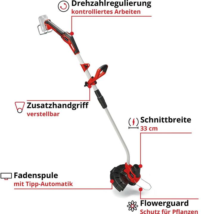 Produktbild Einhell GE-CT 18/33 Li E-Solo Power X-Change (Trimmfaden)