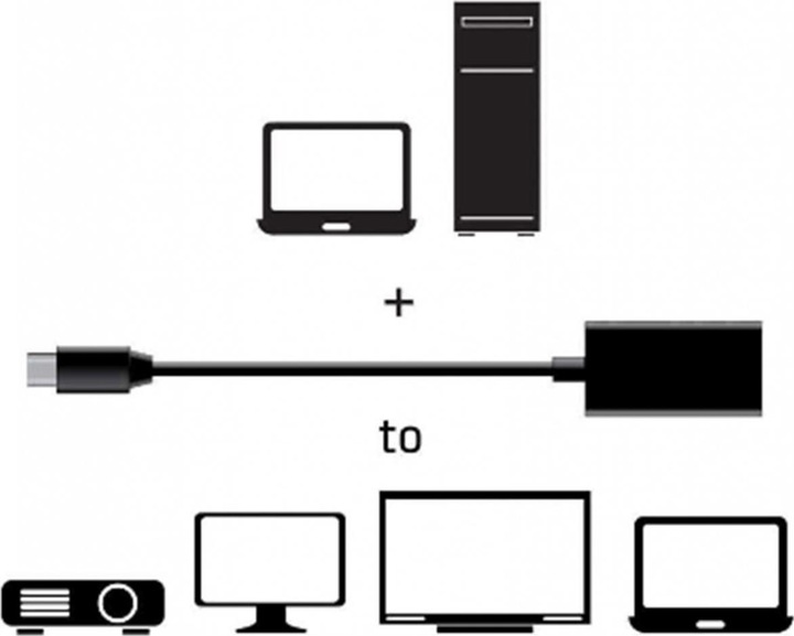 Immagine prodotto Club 3D Mini DisplayPort 1.4 a (HDMI, 1.12 cm)
