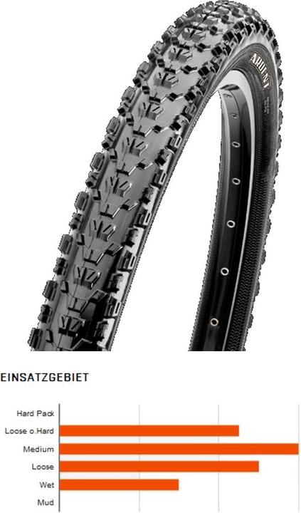 Produktbild Maxxis Ardent SilkShield E-MTB 60TPI Single (27.5 x 2.25, 57-584)