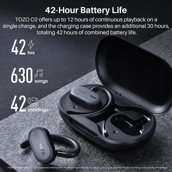 Immagine prodotto Tozo Open Buds True Wireless Stereo (TWS) USB Typ-C Bluetooth In-Ear Headset Schwarz (42 h)