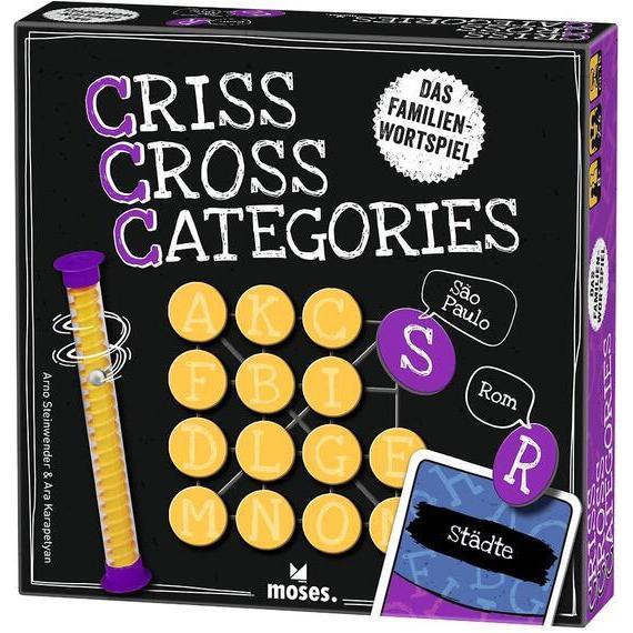 Moses Criss Cross Categories (Deutsch)