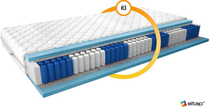 Produktbild ELTAP Apollo Medicott Silver (90 x 200 cm, Federkern, Schaumstoffkern)