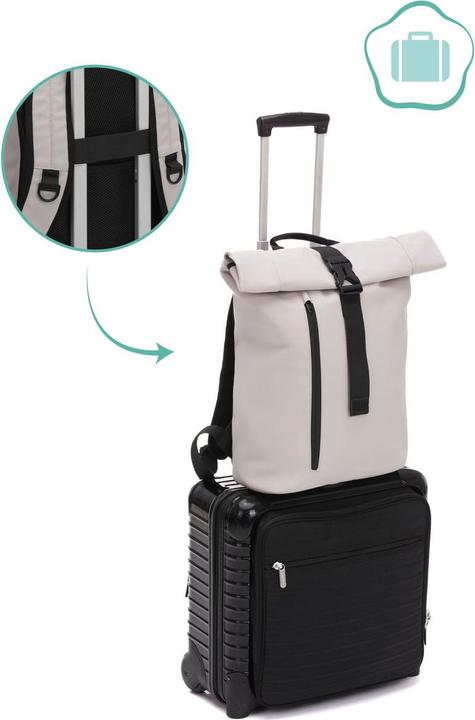 Produktbild Fillikid Wickelrucksack Oslo