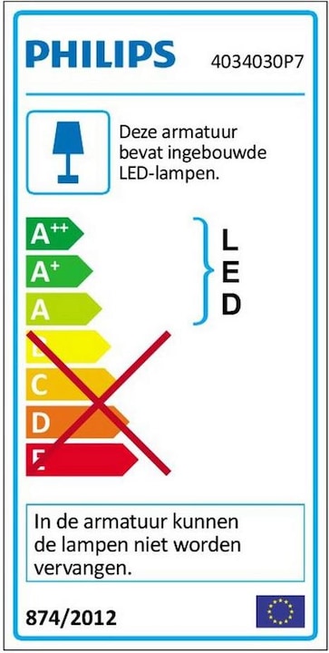 Energie-Label Philips Hue Fair Basis (3000 lm)