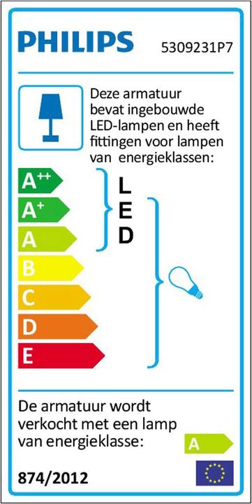 Energy Label Philips Hue Hue Runner Base (250 lm, GU10)