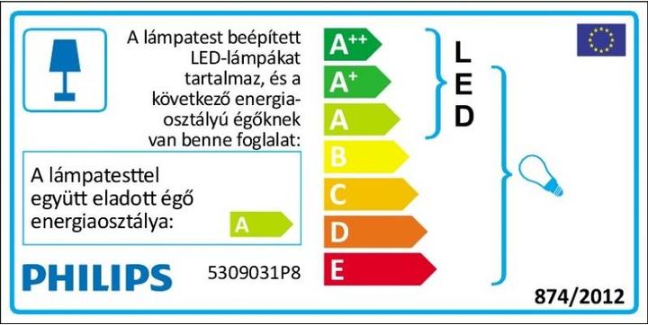 Energie-Label Philips Hue Runner Erweiterung (250 lm, GU10)