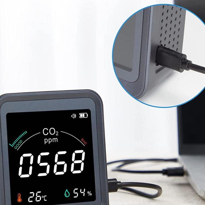 Produktbild Inkbird CO2-Messgerät