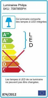 Energie-Label Philips LightStrips Extend Color Start (RGBW, 100 cm, Indoor)