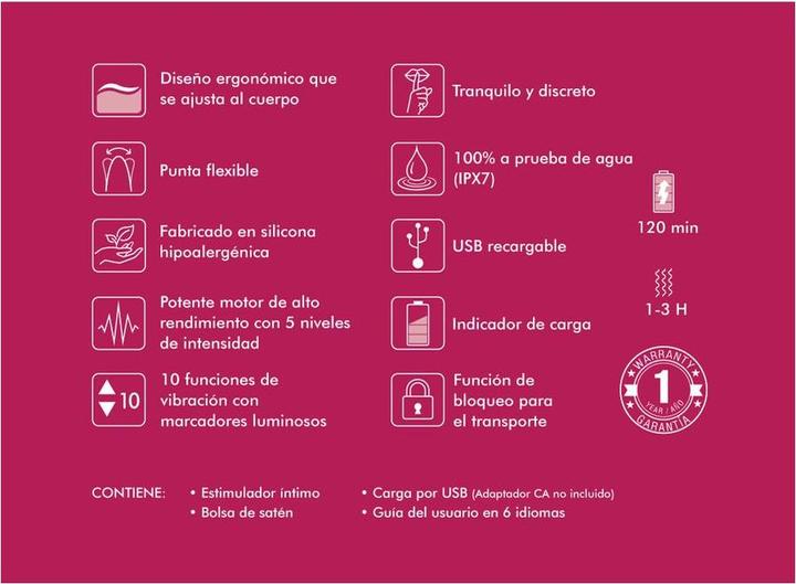 Image du produit Shunga Aiko Intimate Massager Framboise